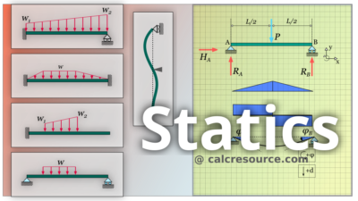 Statics – Dr.Jameel Reno